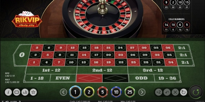 Tìm hiểu về Roulette RikVIP