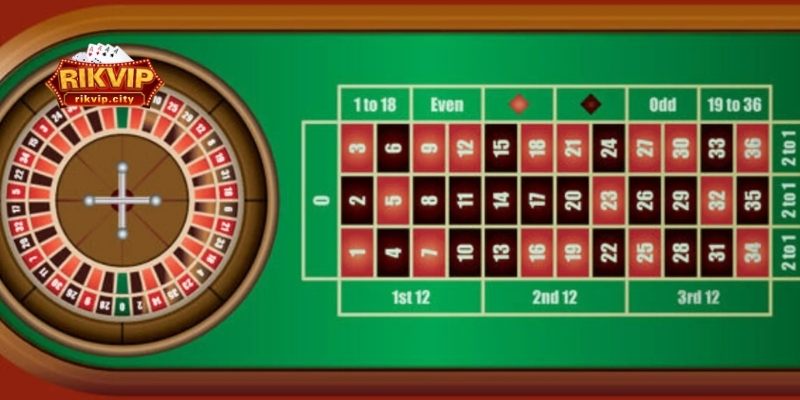 Lưu ý quan trọng khi tham gia Roulette tại RikVIP
